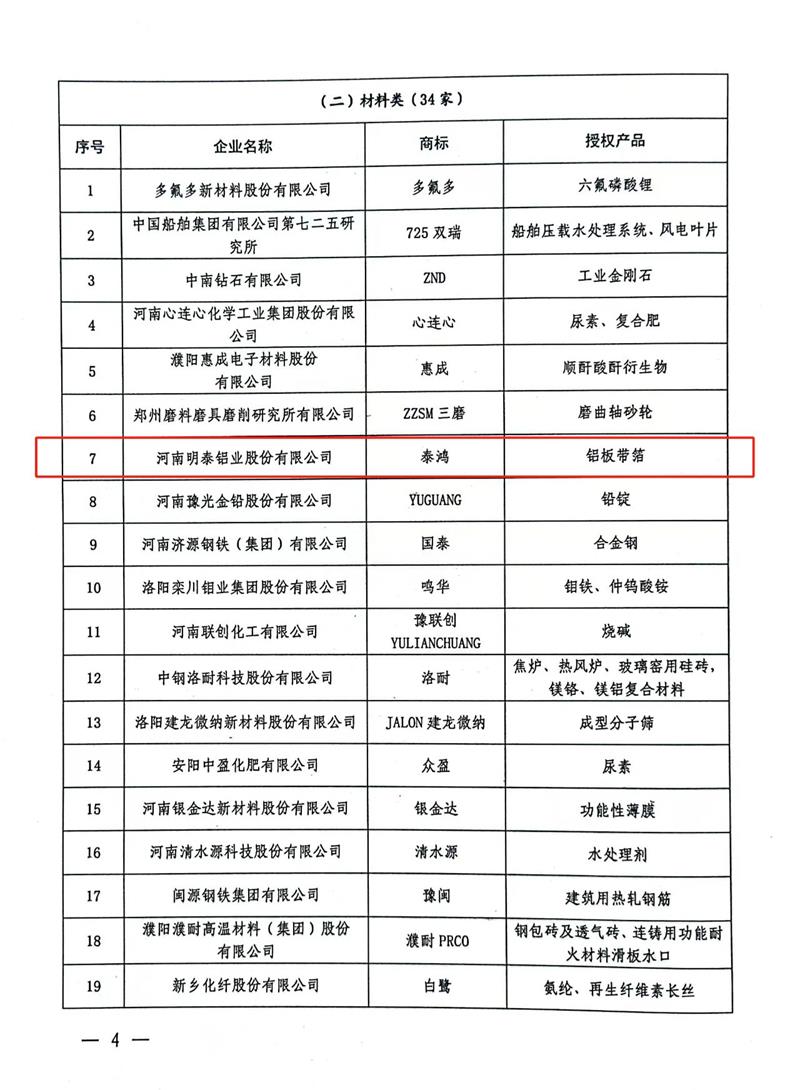 匠心坚守，载誉而归！明泰铝业荣获“美豫名品”称号